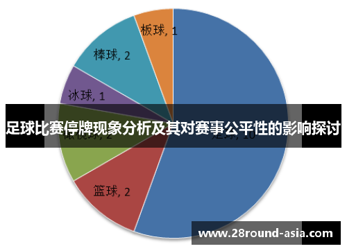 足球比赛停牌现象分析及其对赛事公平性的影响探讨